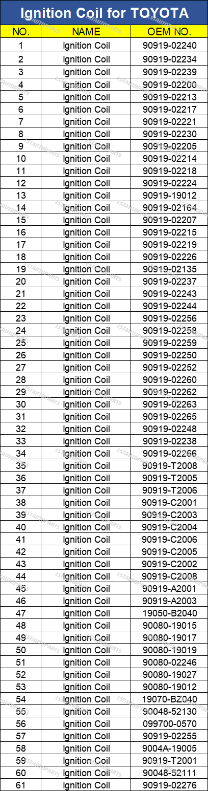 Ignition Coil 90919-02258