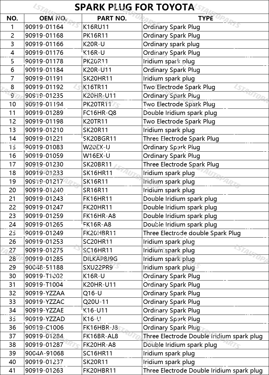 Spark Plug 90919-01275 SC16HR11