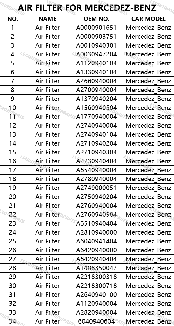 Auto Air Filter A2740940104