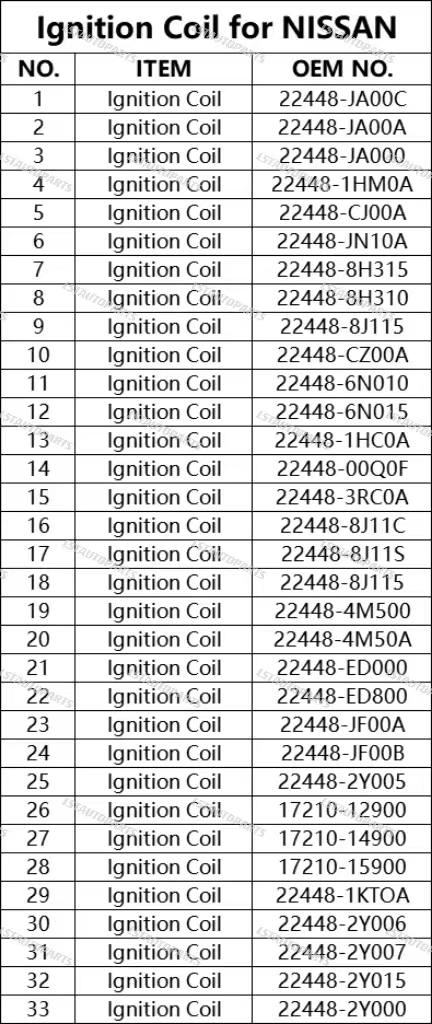 Ignition Coil OEM 22448-6N015 for Nissan