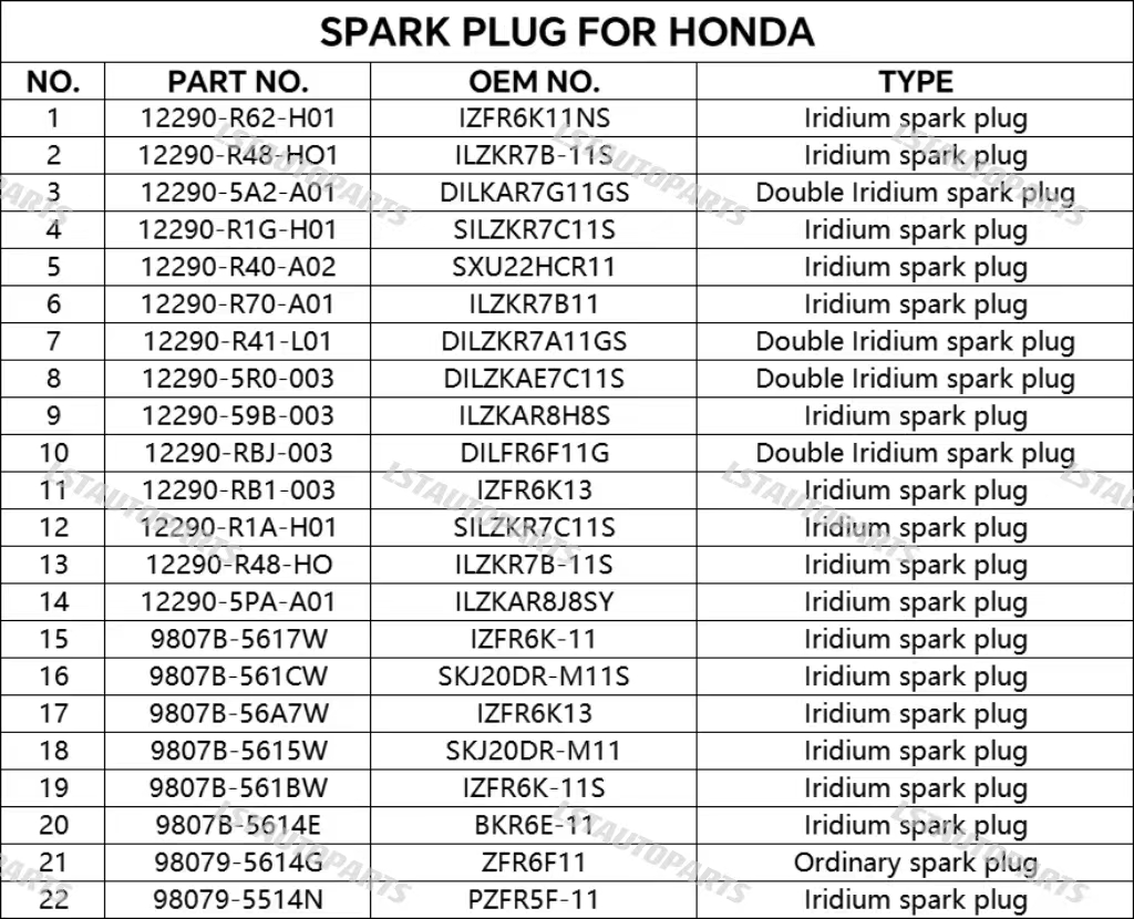 Spark Plug OEM 9807B-5617W IZFR6K-11 for HONDA